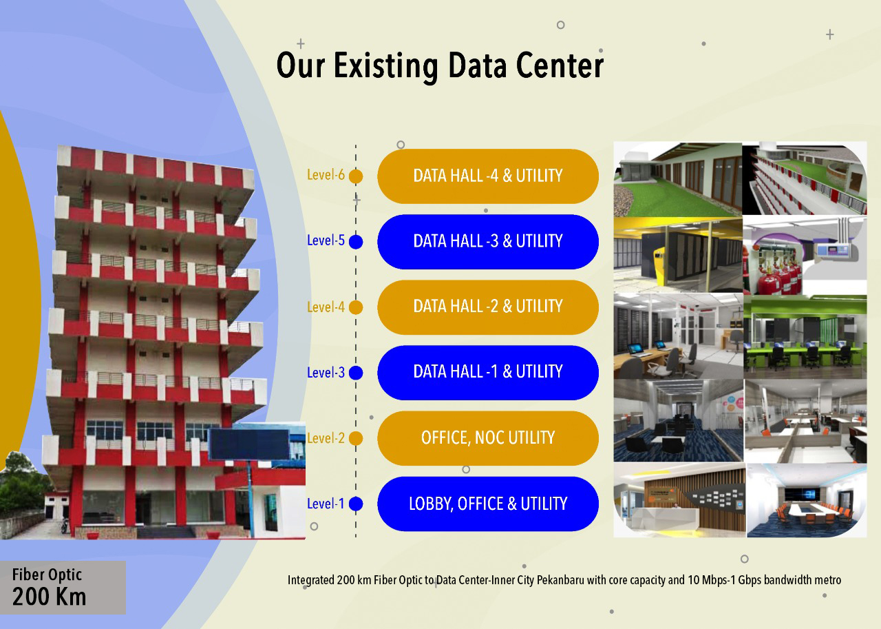 Data Center rev1